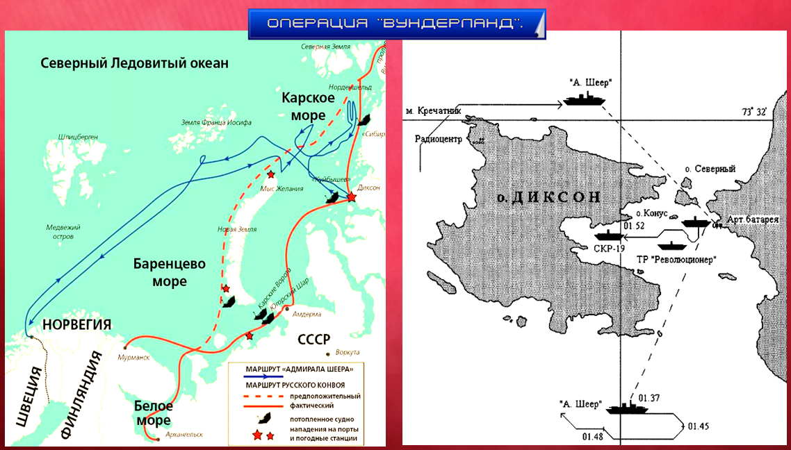 Схематическое описание операции.