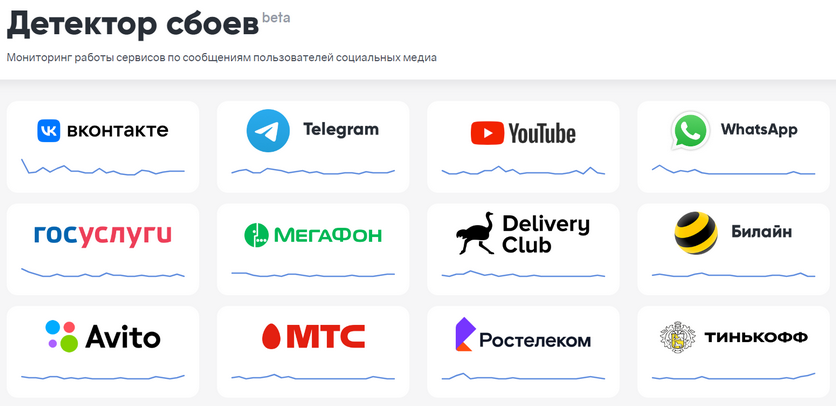 Compday интернет