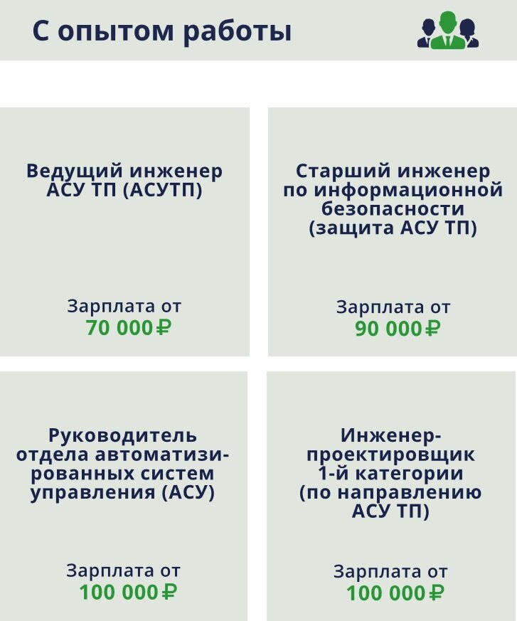 -2-2