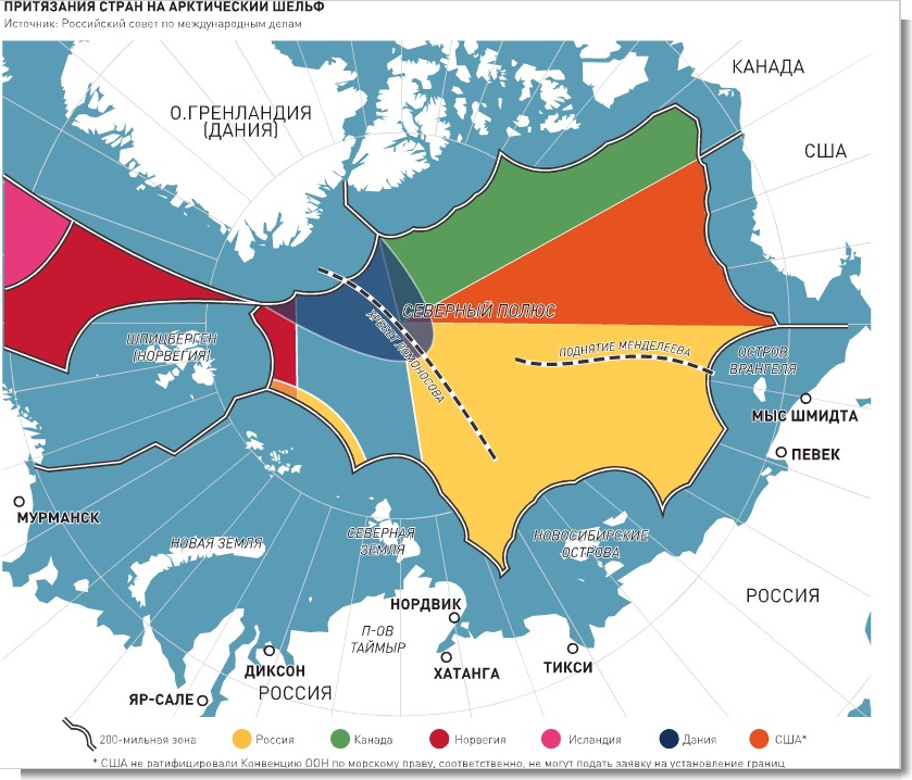Континентальный шельф арктика. Континентальный шельф России в Северном Ледовитом океане. Границы арктического шельфа России на карте. Притязания стран на Арктический шельф. Арктический шельф России решение ООН.