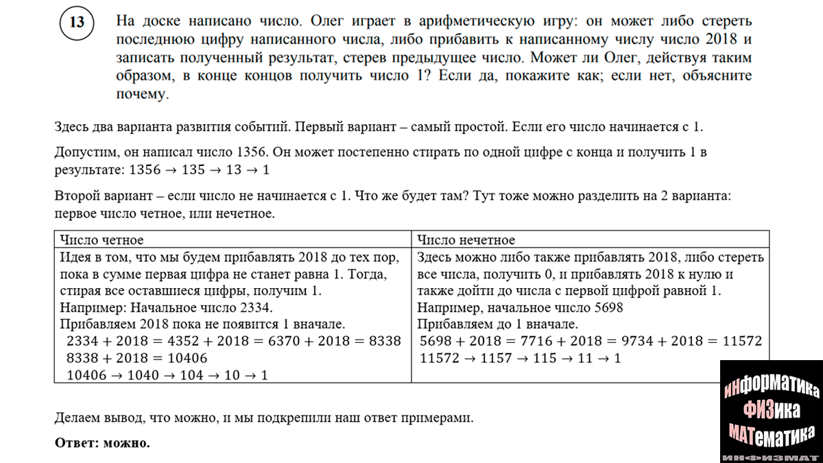 Разбор демоверсии ВПР 2022 по математике для 6 класса (От ФИОКО). Критерии  оценивания работы. | In ФИЗМАТ | Дзен