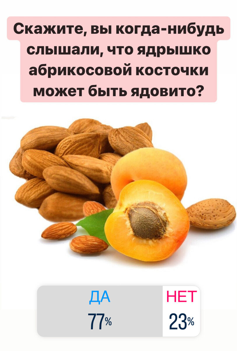 Добавьте описание