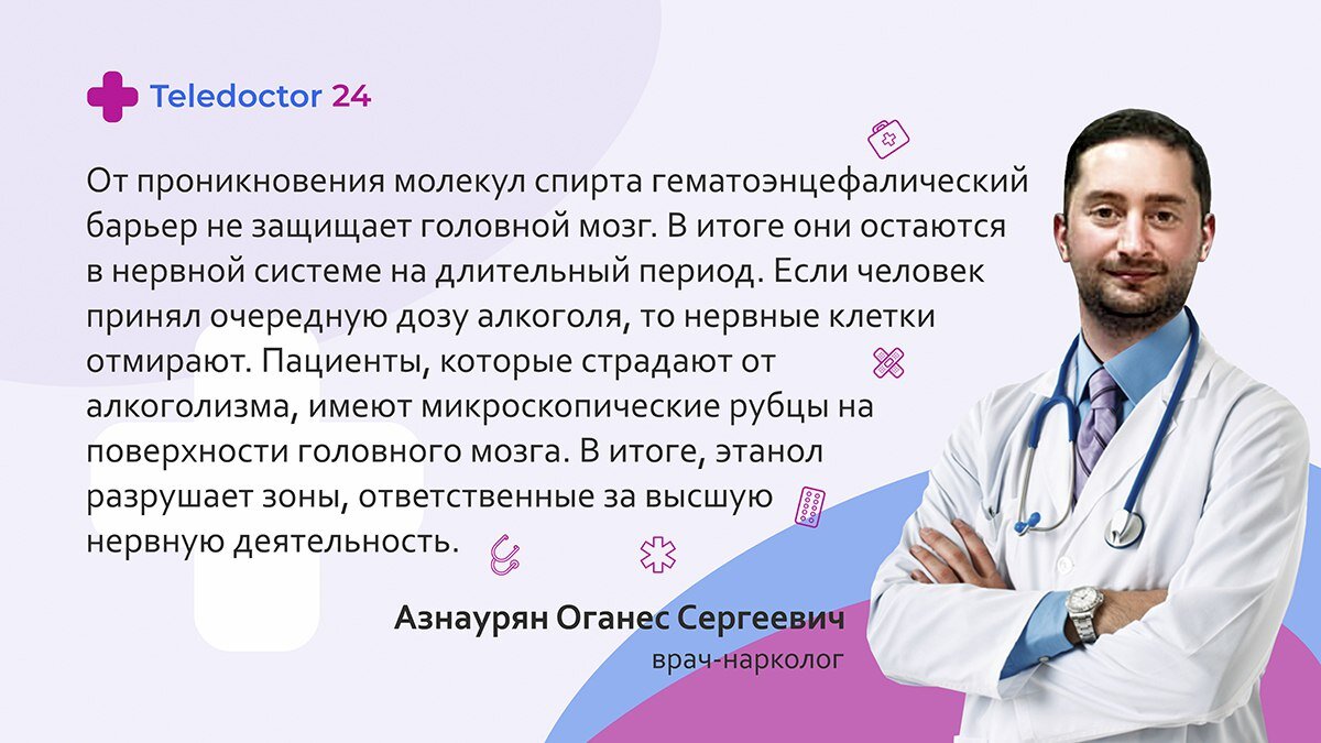 Как алкоголь действует на организм: полный разбор | Теледоктор24 | Дзен