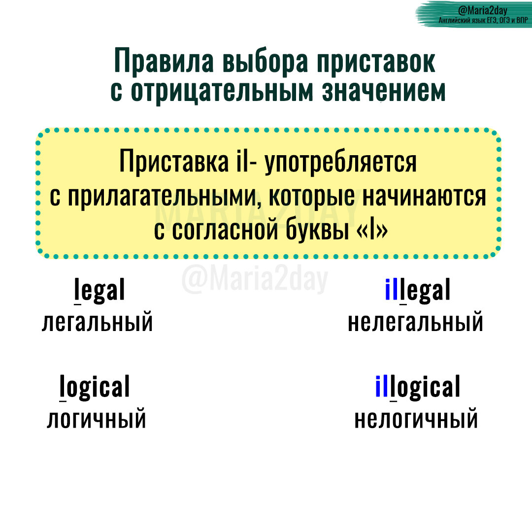 Приставки с отрицательным значением в английском языке. Приставки с отрицательным значением. Отрицательные приставки прилагательных в английском