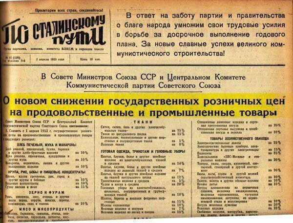Такие ценники печатали прямо на фабрике-производителе сразу с ценой. И выставлялись на полку товары с уже готовым ценником, а не с тем, который возжелал выставить магазин. Кто помнит — окунитесь в ностальгию, кто не помнит — знайте, что было и такое… Давно ли вы слышали о государственном снижении цен?

