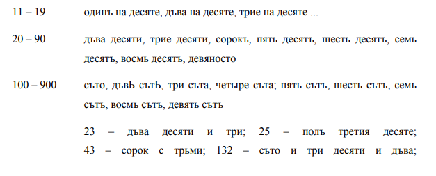 Почему числа «сорок» и «девяносто» так странно называются?