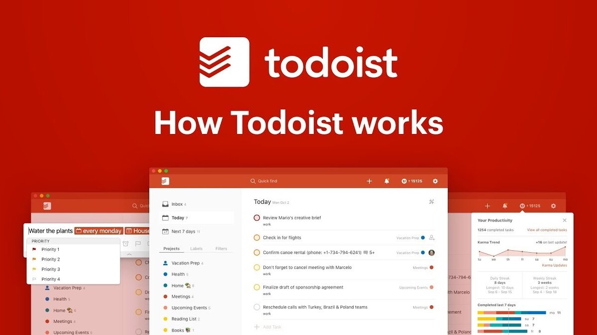 Возможности Todoist