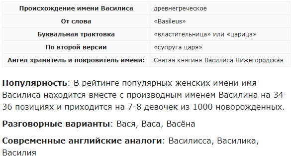 Новости, Архив 2021 года