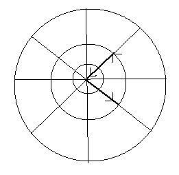 Земной шар, вид сверху. В центре --- полюс. Указаны меридианы (прямые линии) и параллели (круги), а также путь корабля (стрелочки). На юг, на восток, на север --- замкнутый путь.