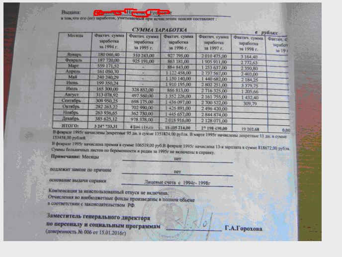 Справка о зарплате в пфр для начисления пенсии образец