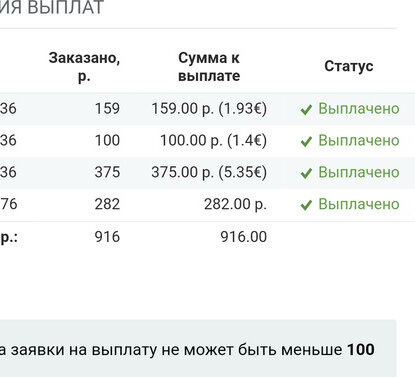 Мой доход за три недели