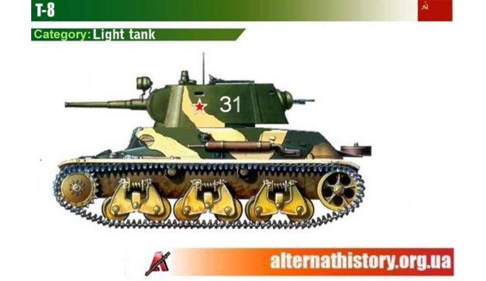 Танки альтернатива. Альтернативные танки РККА. Альтернативный легкий танк РККА. Камуфляж танков РККА 30-40х годов. Альтернативная история легкие танки