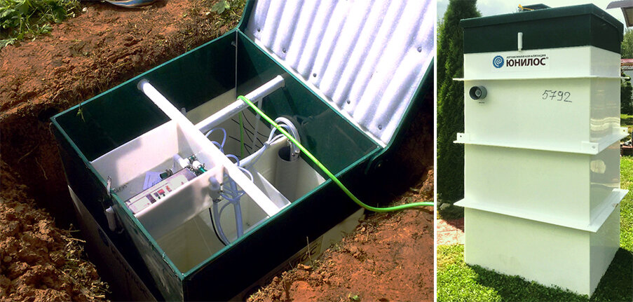 Станция биологической очистки "Астра" занимает на участке минимум места («ЮНИЛОС», Россия)