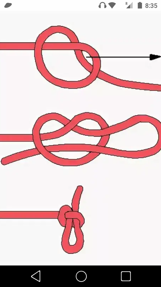 Узловой узел. Как завязывать крепкие узлы. Быстроразвязывающийся узел. Самый простой узел. Простые узлы для веревки.