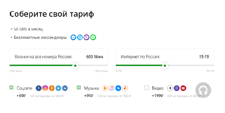 Интернет сбермобайл тарифы