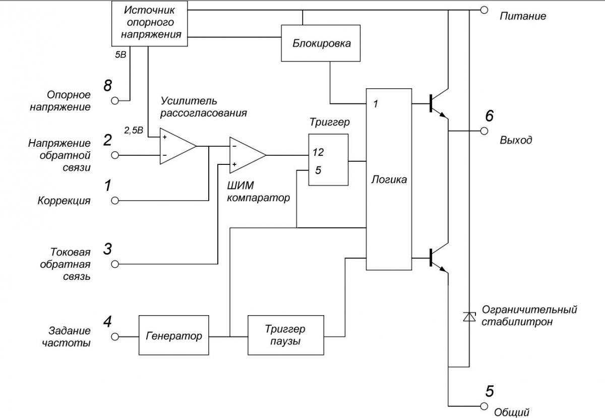 UC3842 описание, принцип работы, схема включения | Zipstore.ru | Дзен