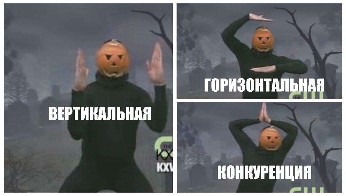 Наглядный пример)