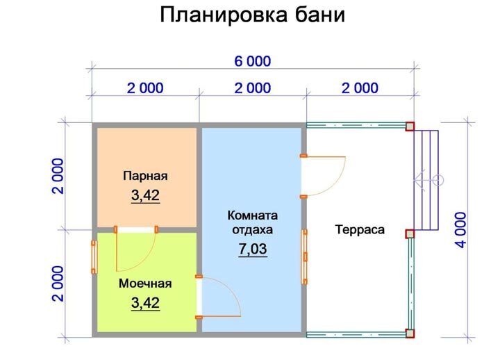 Каркасная баня на шести сотках (описание и чертежи)