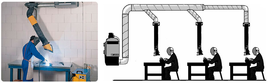 На фото: Локальная вытяжная вентиляция 