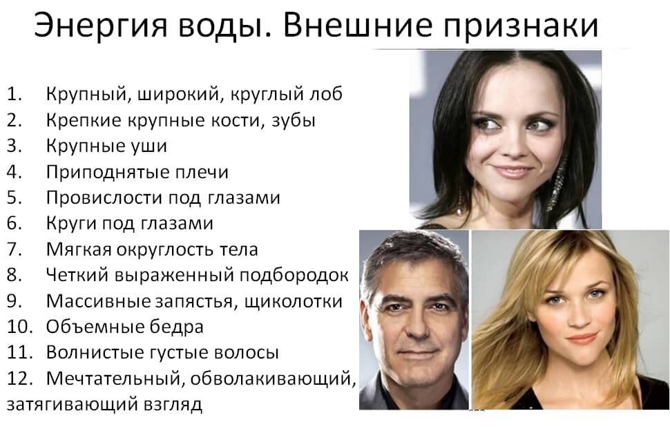 Внешние признаки характера человека. Особенности личности. Черты характера личности. Внешние признаки характера человека. Внешние признаки характера человека.