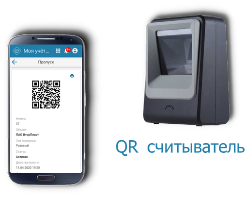 QR-сканер и электронный QR-пропуск