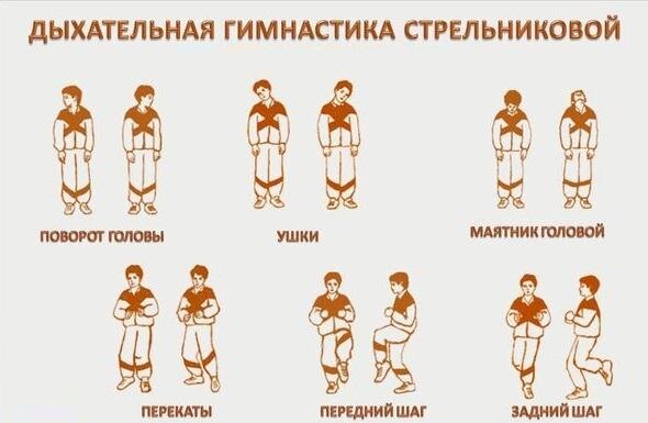 Ладошки. Надо развести руки в стороны, согнуть так, чтобы они были вертикально полу, и повернуть ладоши от себя. Сжимать кулаки вместе с сильными, но маленькими вдохами. Сделать один большой выдох и повторить упражнение до 6 раз. Делается пауза на 10 секунд и все повторяется до 8 раз.