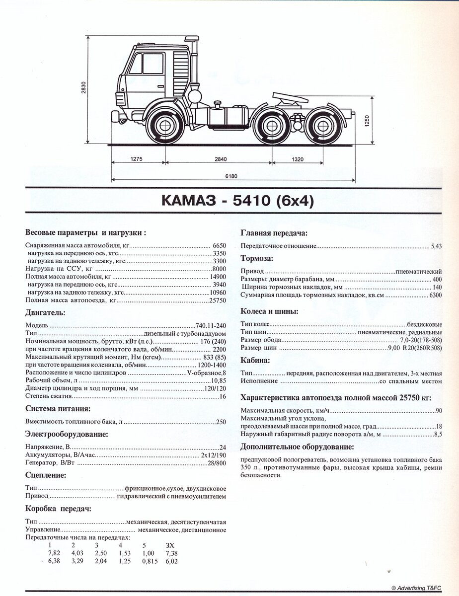 Технические характеристики КАМАЗ 5410 седельный тягач