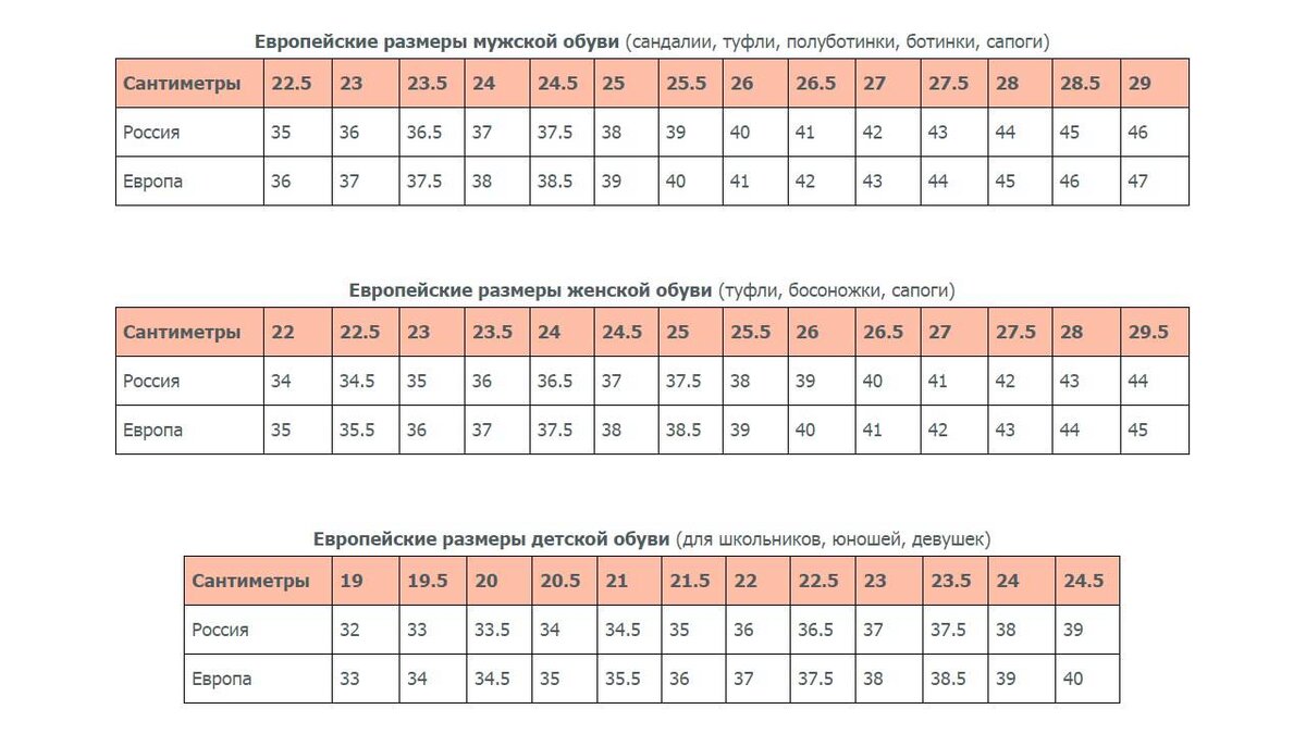 Таблица размеров обуви