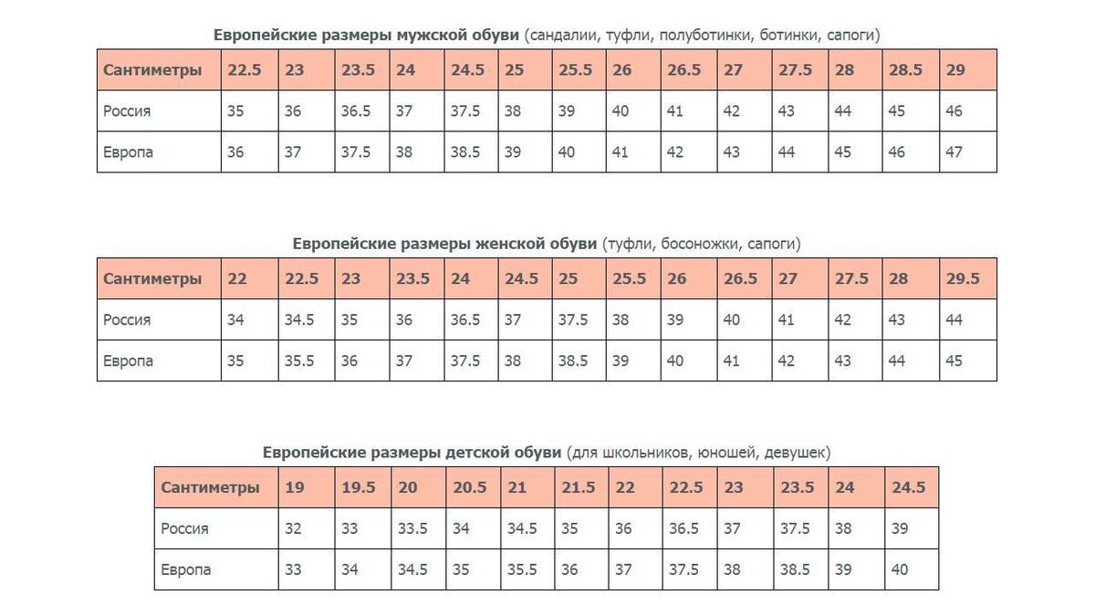 Как заказать онлайн и не ошибиться? Лайфхаки онлайн-шопинга | Нордман Обувь  | Дзен