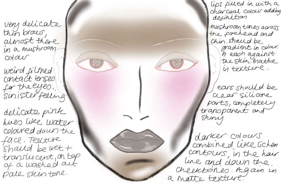 Бледный ребенок Андроид. Люси Бридж