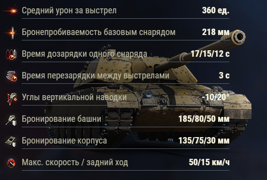 Что подсунули в этот раз?! WoT это? || Часть 1