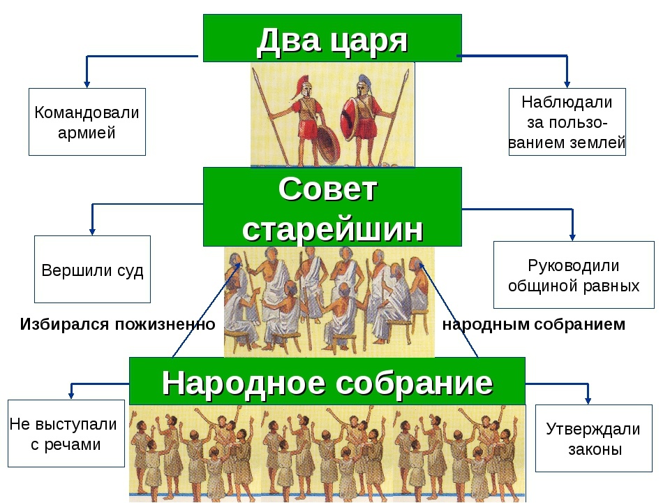 https://ds04.infourok.ru/uploads/ex/0985/001a34bc-80baecb1/img9.jpg