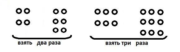Больше геометрии и движения, экономьте потоки слов