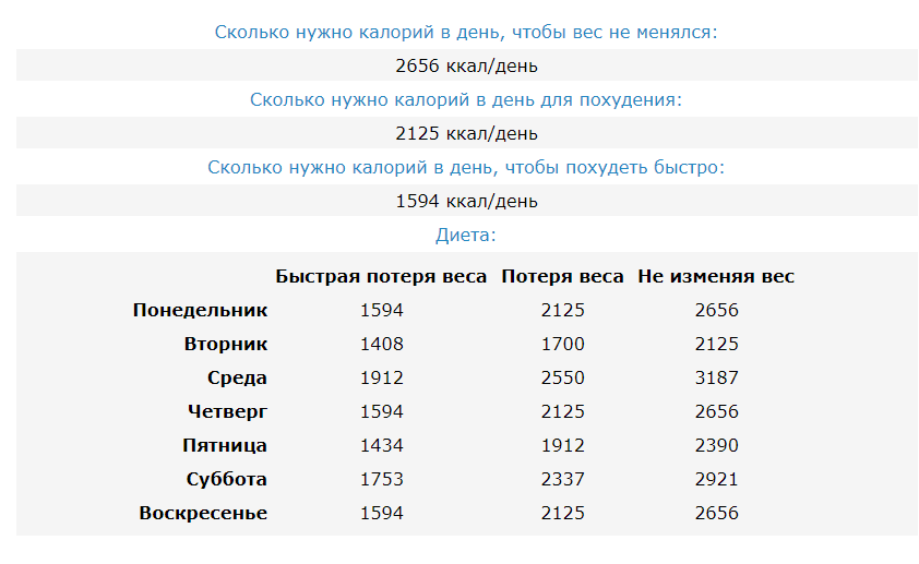 Скриншот из https://www.calc.ru/kalkulyator-kalorii.html