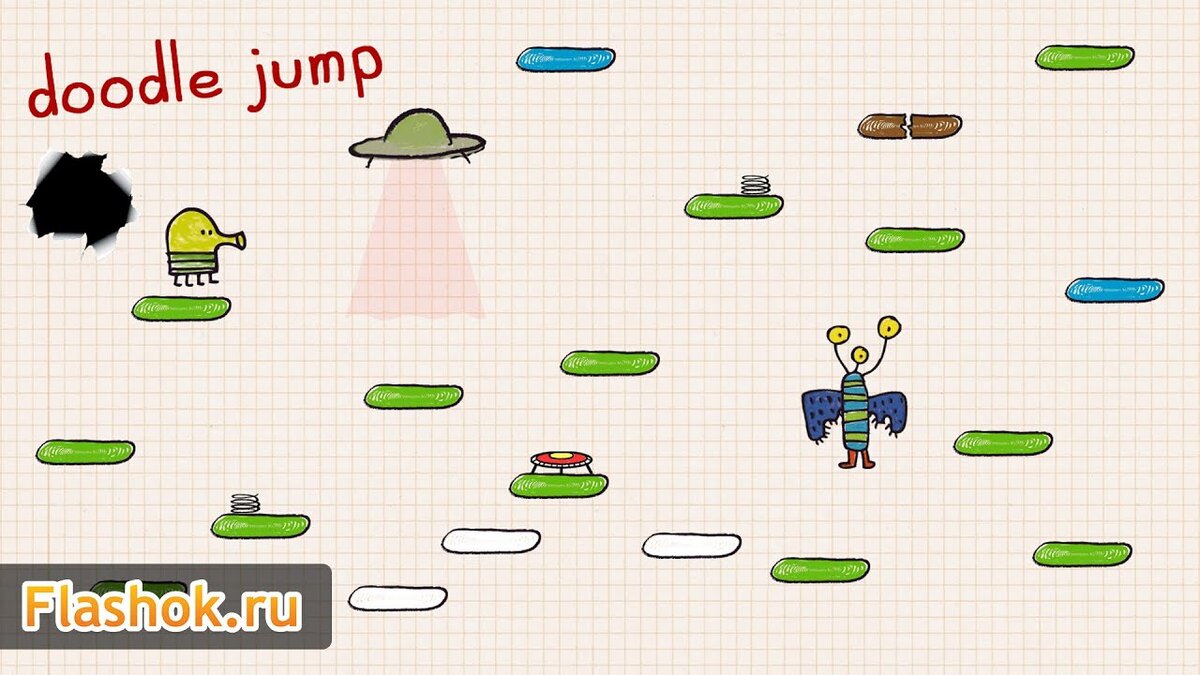 Обзор игры Doodle Jump | Топ геймеров | Дзен