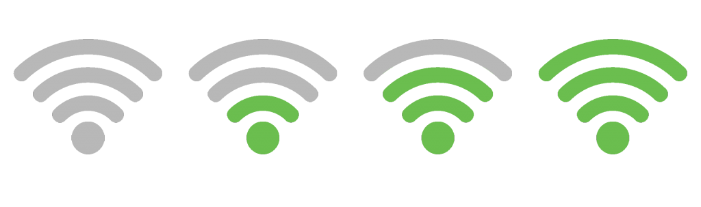            очень низкий                          низкий                                средний                               высокий