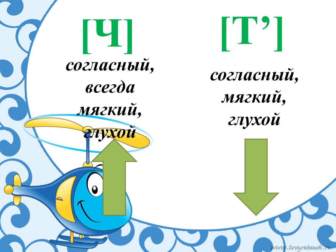 1 т ч. Дифференциация ч-т. Дифференциация ч-ть. Дифференциация звуков ч-ть. Дифференциация звуков ч-т.