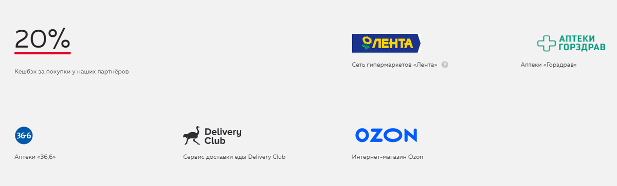 Список партнеров банка Росбанк