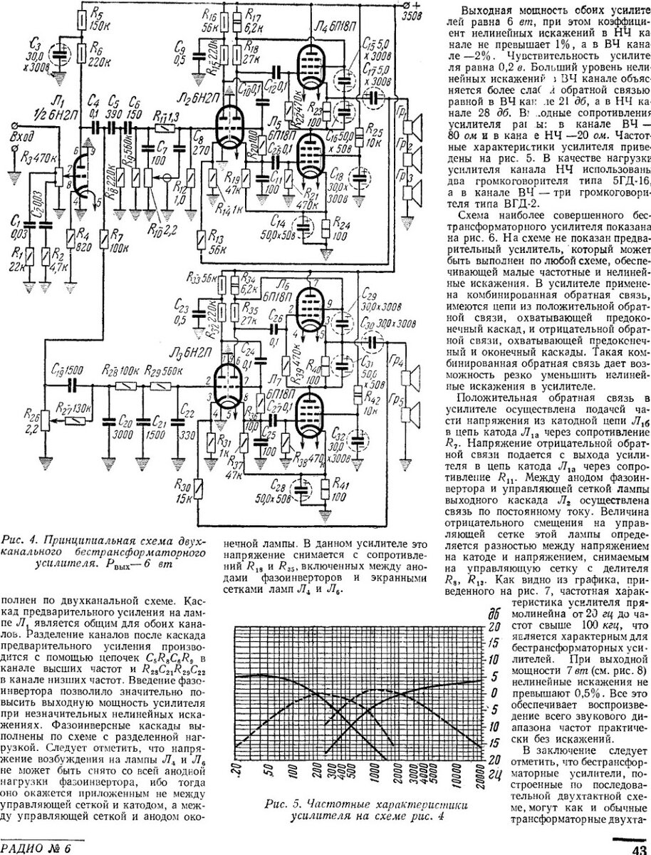 Усилители мощности для радиолюбителей