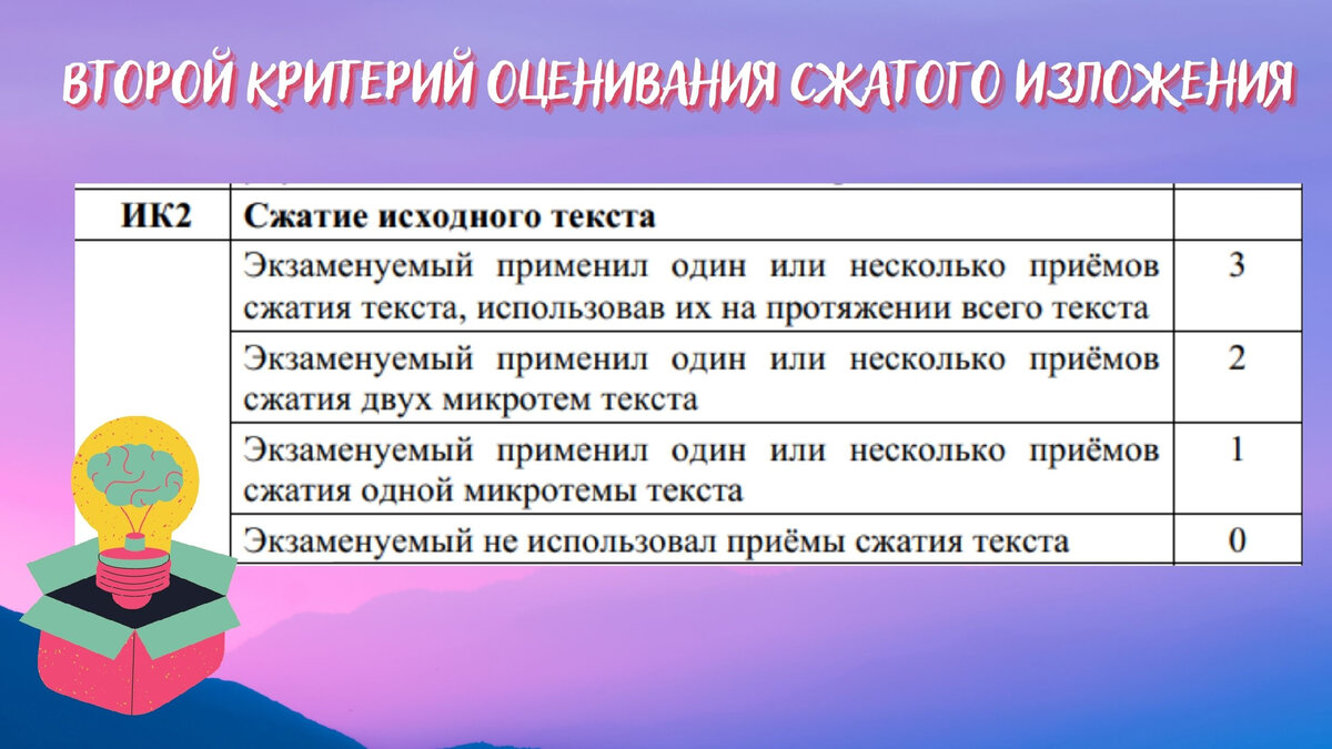 Изложение в ОГЭ: сколько писать слов и как сокращать текст | Русский и  Литература | Дзен