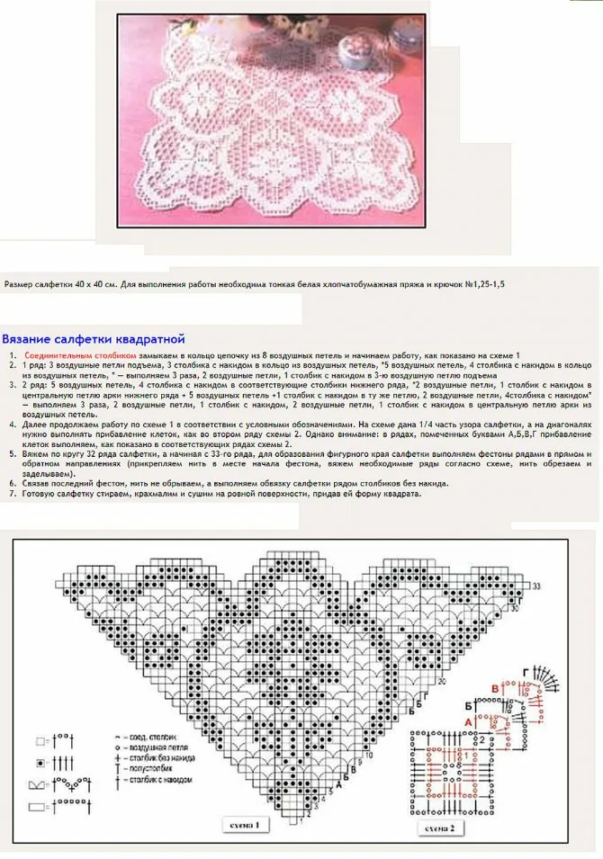 Скатерть спицами схема и описание прямоугольная