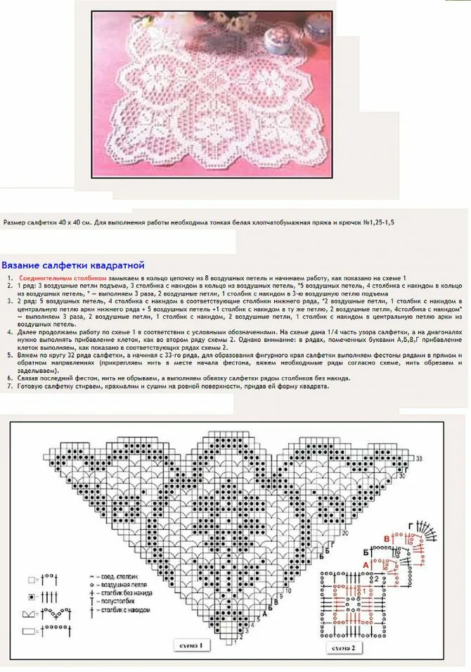 Салфетки вязаные крючком схемы и описание простые и красивые квадратные