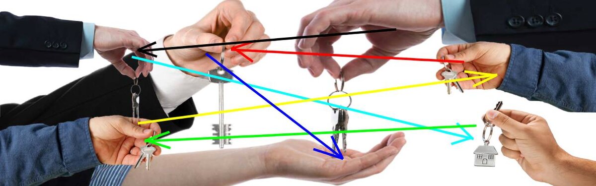 В цепочке альтернативной сделки может быть много участников