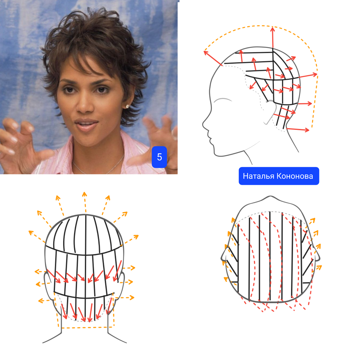 Подходящие женские стрижки для проблемных макушек. Часть 185 | 🟢 ...