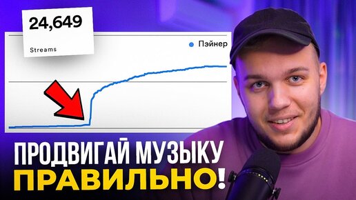 15 советов для звукозаписи дома