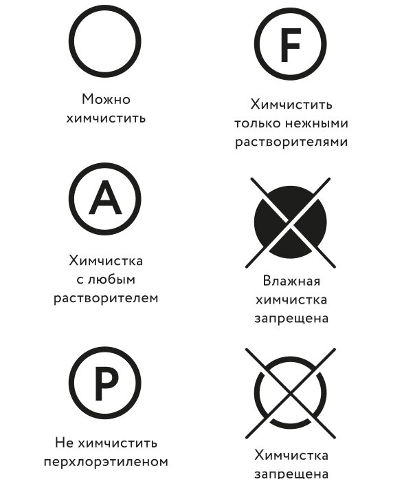 Доисторические абстрактные символы - Гримуар