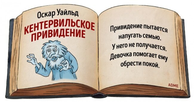 Изображение с сайта https://bookmix.ru/