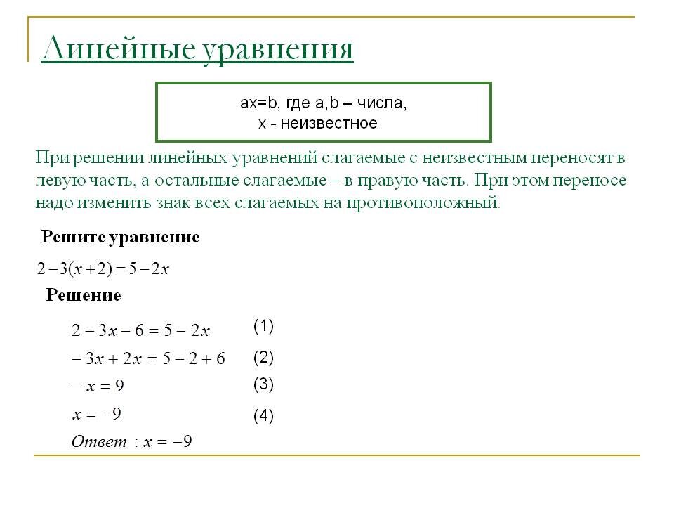 Схема решения линейных уравнений