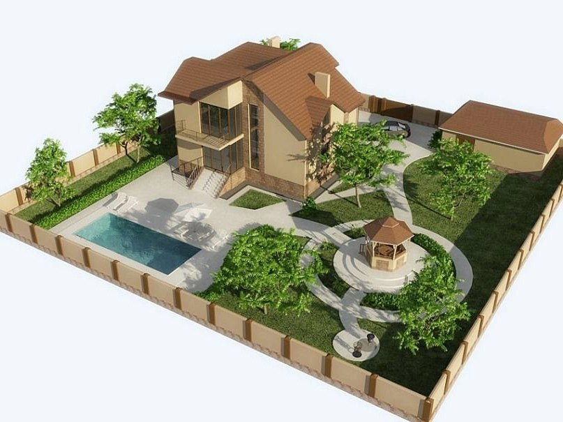 Дизайн участка загородного дома площадью 15 соток