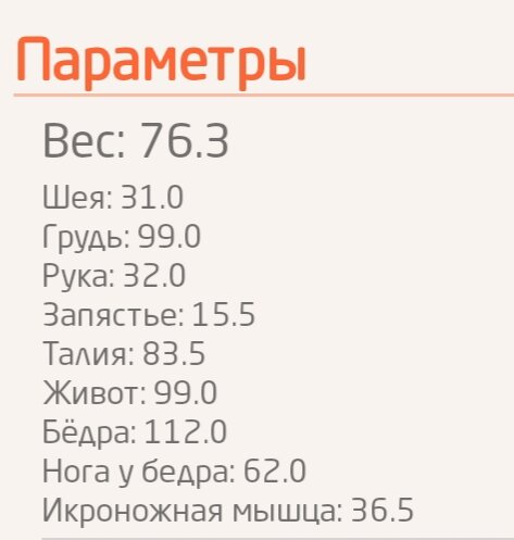 Таковы мои ужасные параметры тела на 30 апреля 2020г.